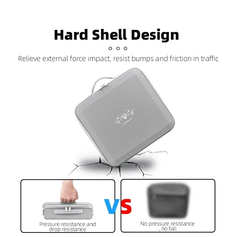 BRDRC Storage Bag for DJI Air  - Rc Helicopter Bag บทวิจารณ์และราคา