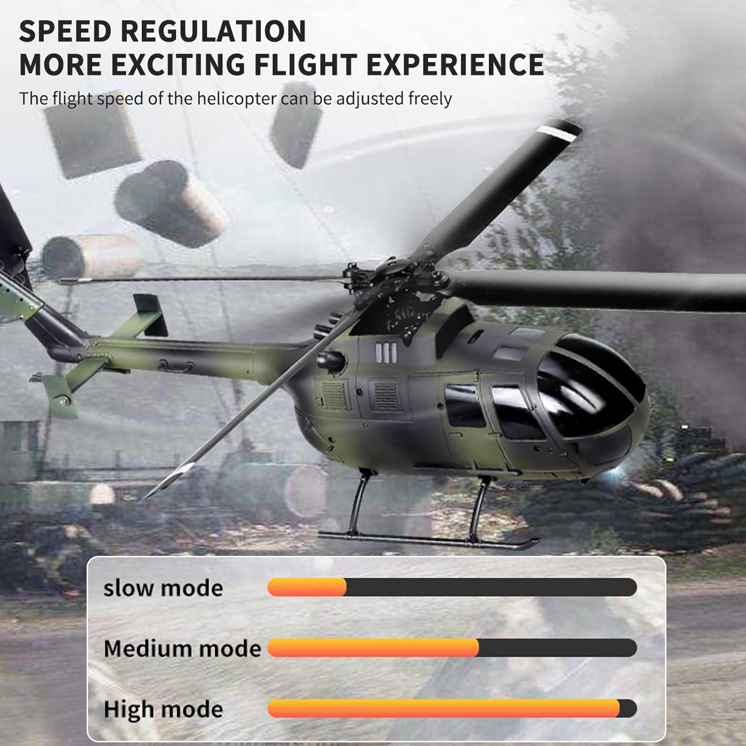 C186 Helicopter Remote Control - Rc Helicopter Single Rotor บทวิจารณ์และราคา