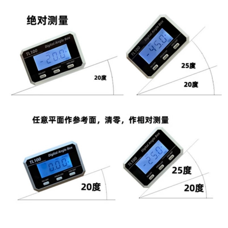 Horizontal Angle Meter Protrac - Rc Helicopter Remote Control บทวิจารณ์และราคา