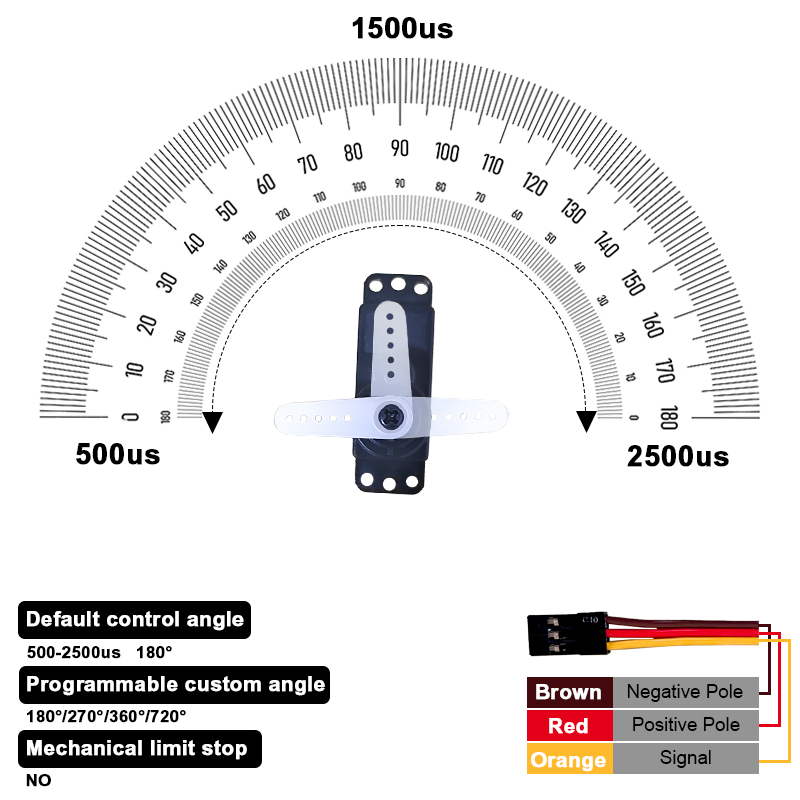 PTK 7452 MG-D 9g Digital Servo - Rc Helicopter Parts บทวิจารณ์และราคา
