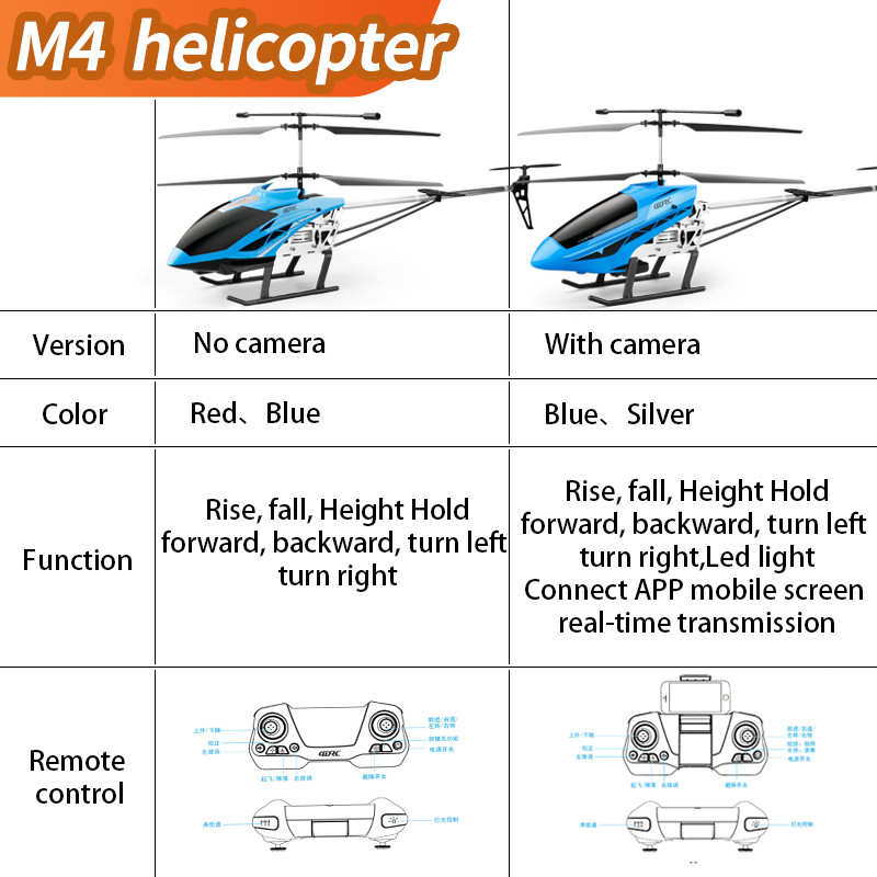 M4 Large Rc Helicopter Remote  - Rc Helicopter Large บทวิจารณ์และราคา